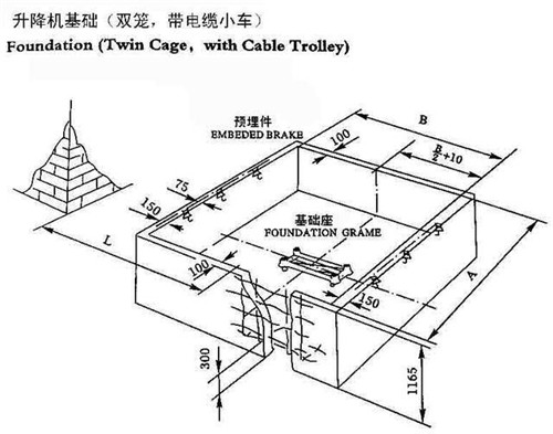 施工升降機建筑施工安全檢查標準講解